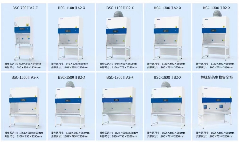 生物安全柜a2和b2區別：從氣流模式到實驗場景的選型指南