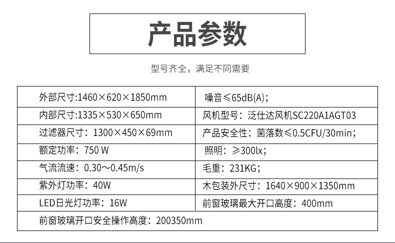潔凈工作臺SDC_03.jpg
