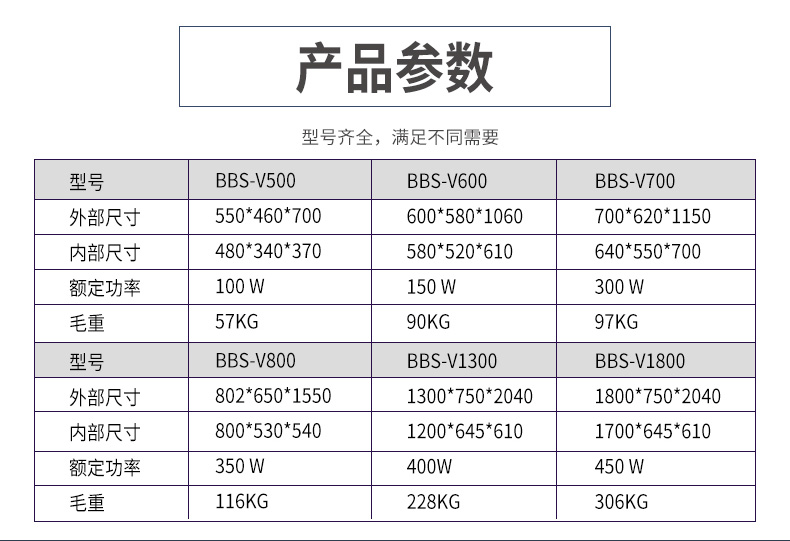 1642405284100317.jpg 潔凈工作臺V系列_04.jpg