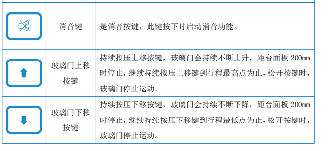 QQ截圖20220118104427.png