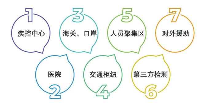 微信截圖_20220217174347.png