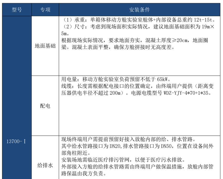 微信截圖_20220217175035.png