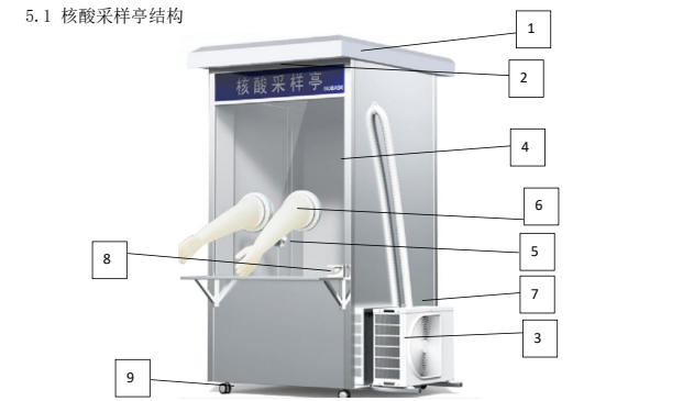 核酸采樣工作站
