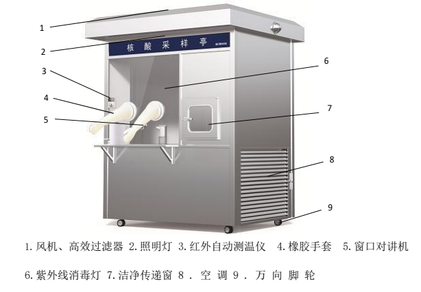 QQ截圖20220225102440.png