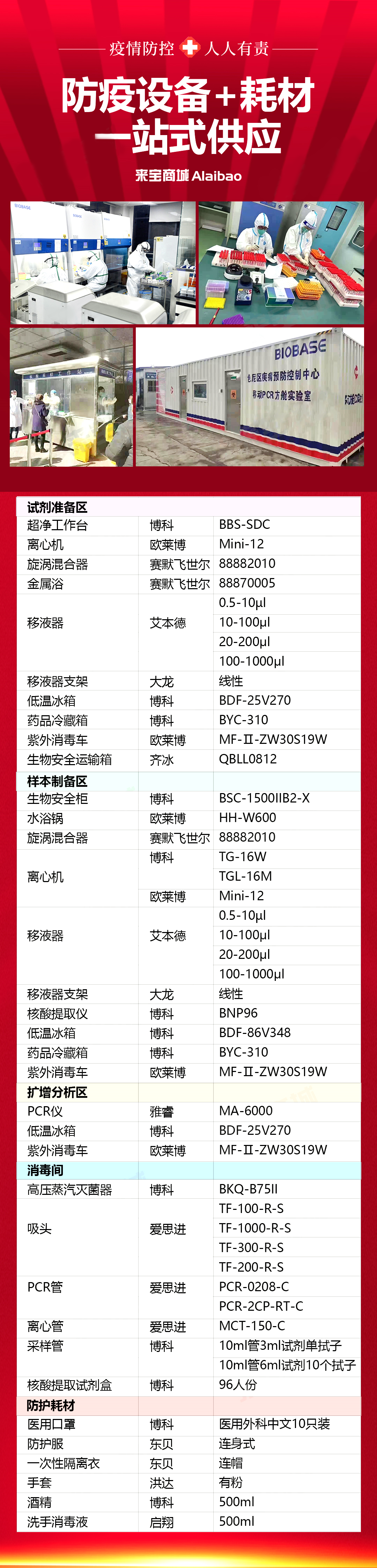 防疫設(shè)備+耗材一站式供應(yīng)
