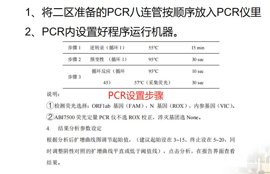 方艙實驗室PCR儀設置