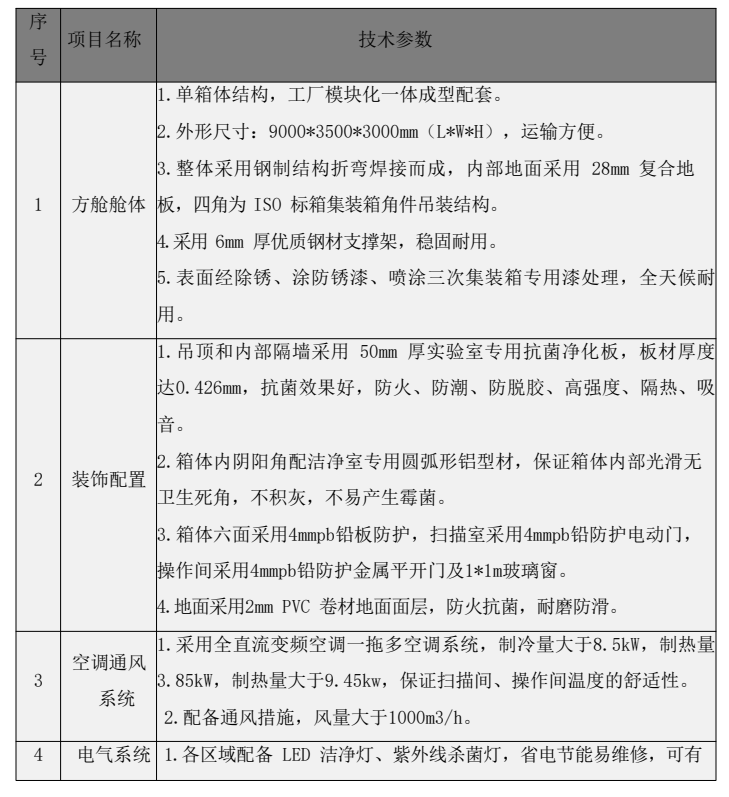 移動CT方艙技術參數