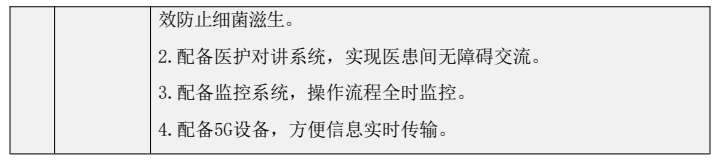 移動CT方艙技術參數