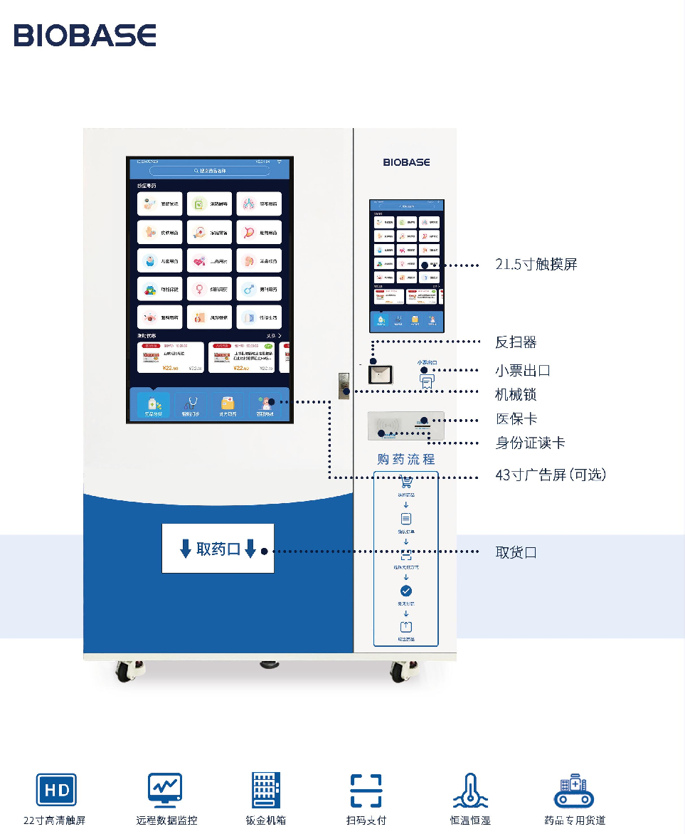自動售藥機