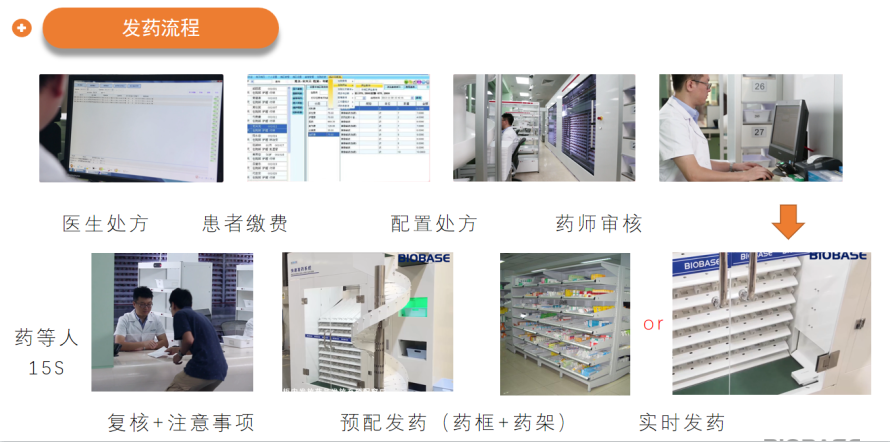 售藥機(jī)2.png