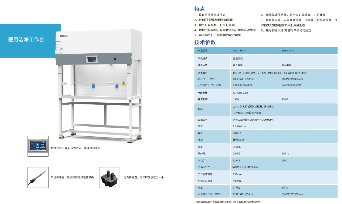 醫(yī)用潔凈工作臺(tái)技術(shù)參數(shù)