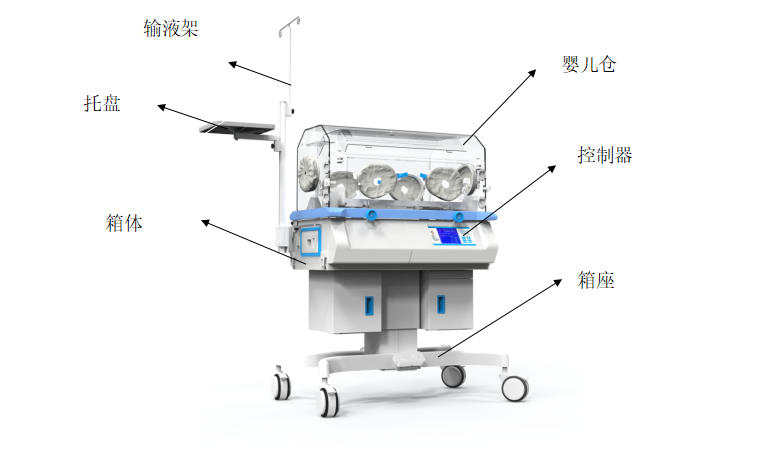 嬰兒培養箱主圖