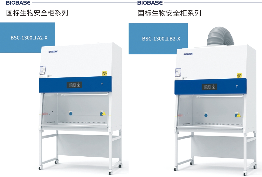 A2與B2生物安全柜全對比
