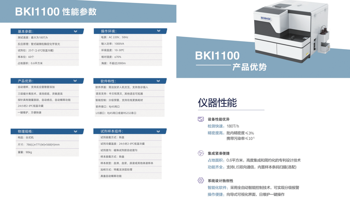 全自動化學(xué)發(fā)光免疫分析儀