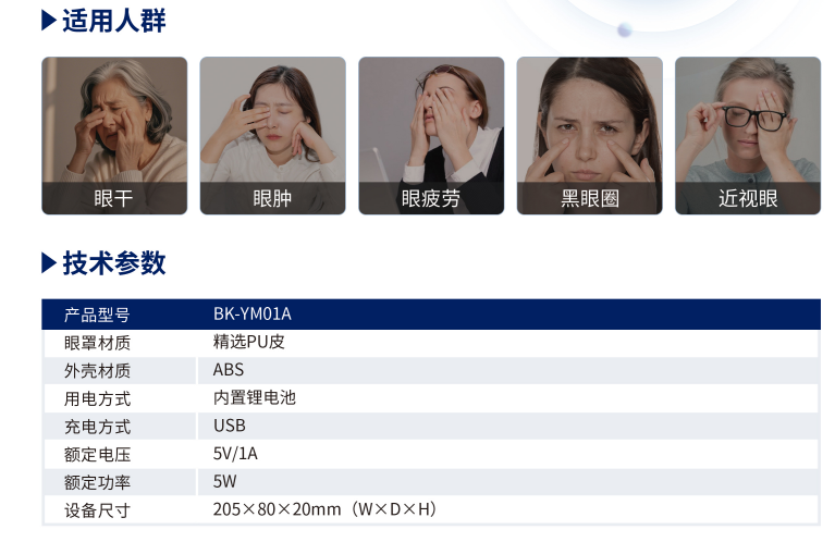 技術參數及適用人群