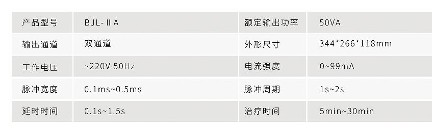 技術(shù)參數(shù)