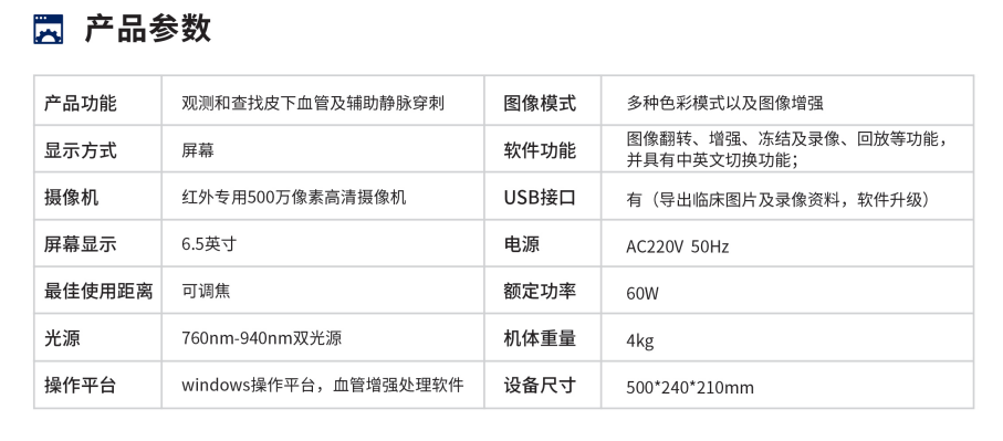 產品參數