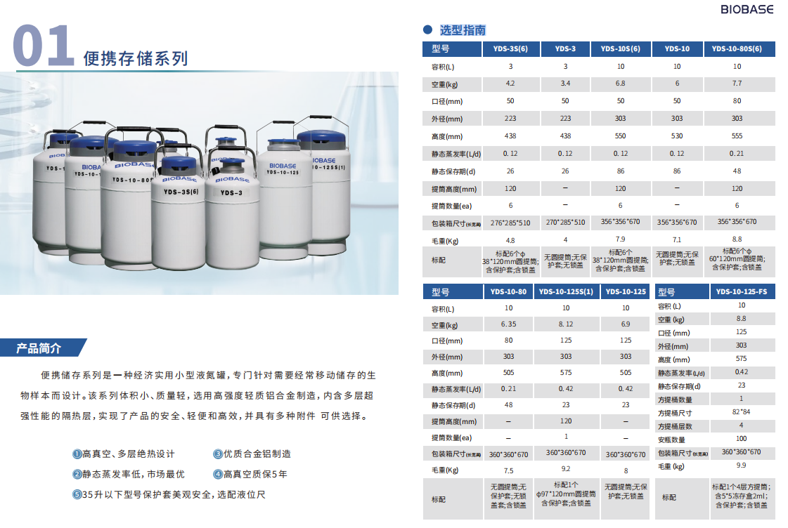 便攜式液氮罐