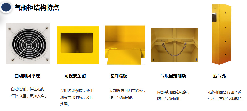 單瓶氣瓶柜