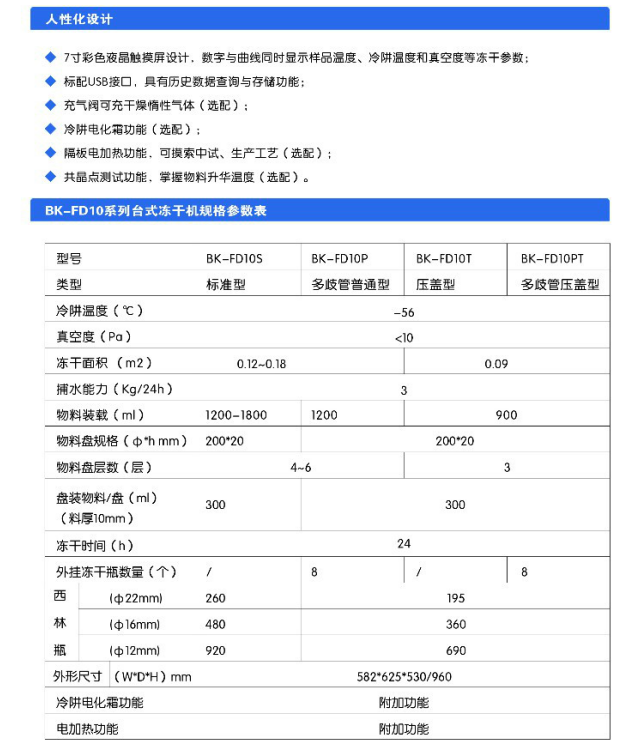 普通型臺式真空冷凍干燥機