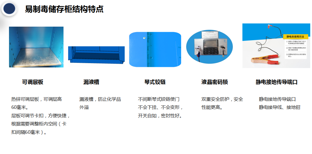 毒品柜CSC-30D