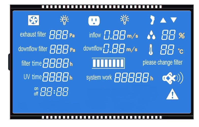 生物安全柜A2型介紹