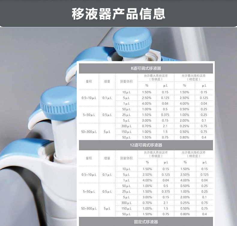 大龍移液器