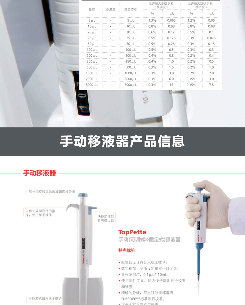大龍移液器
