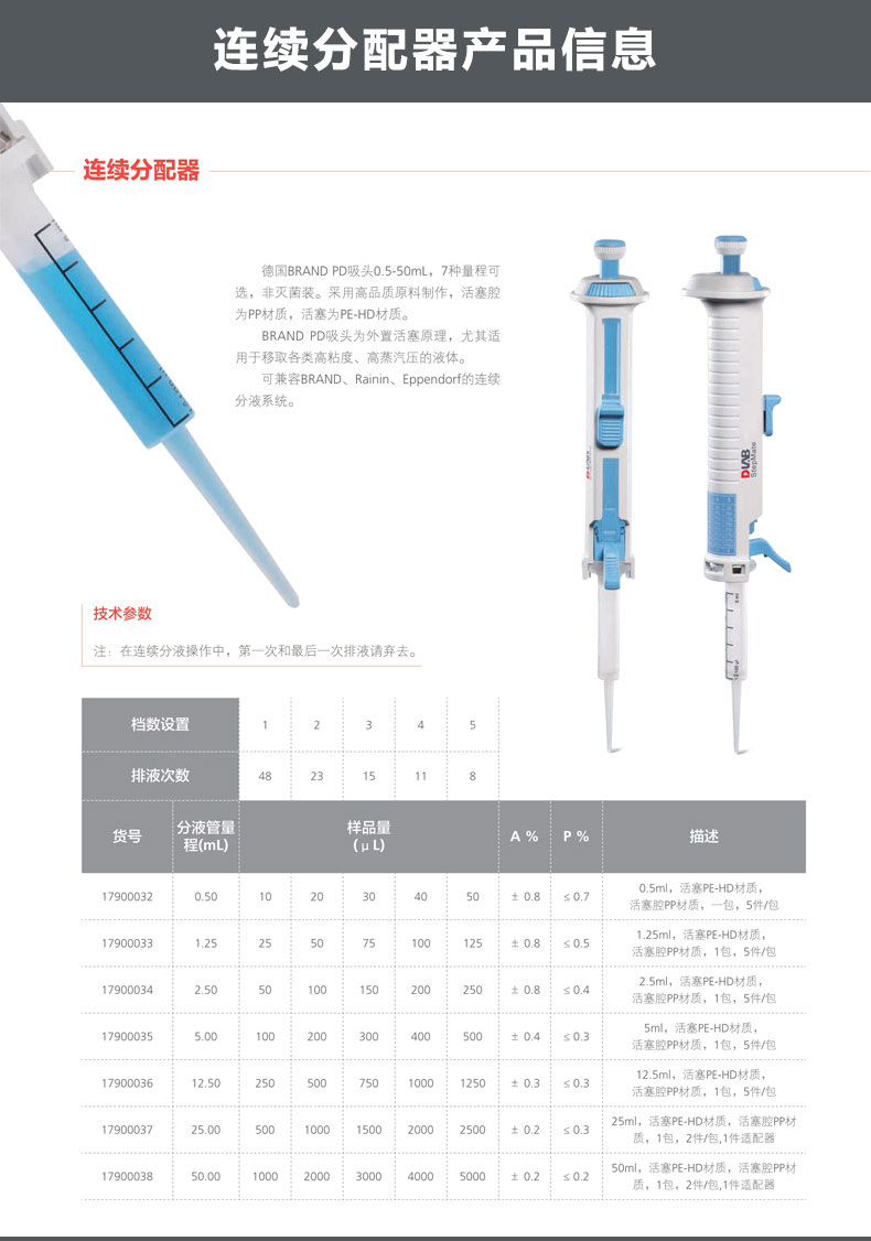 大龍移液器