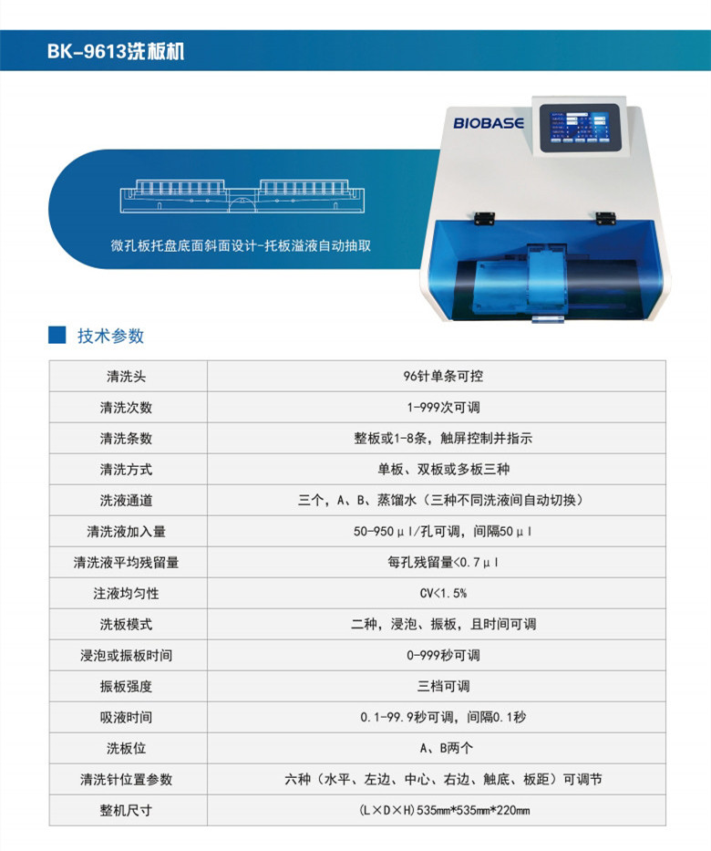 洗板機廠家