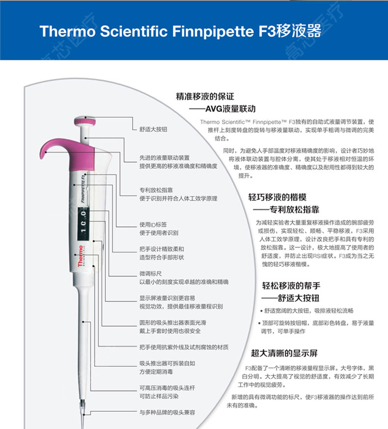 賽默飛移液器
