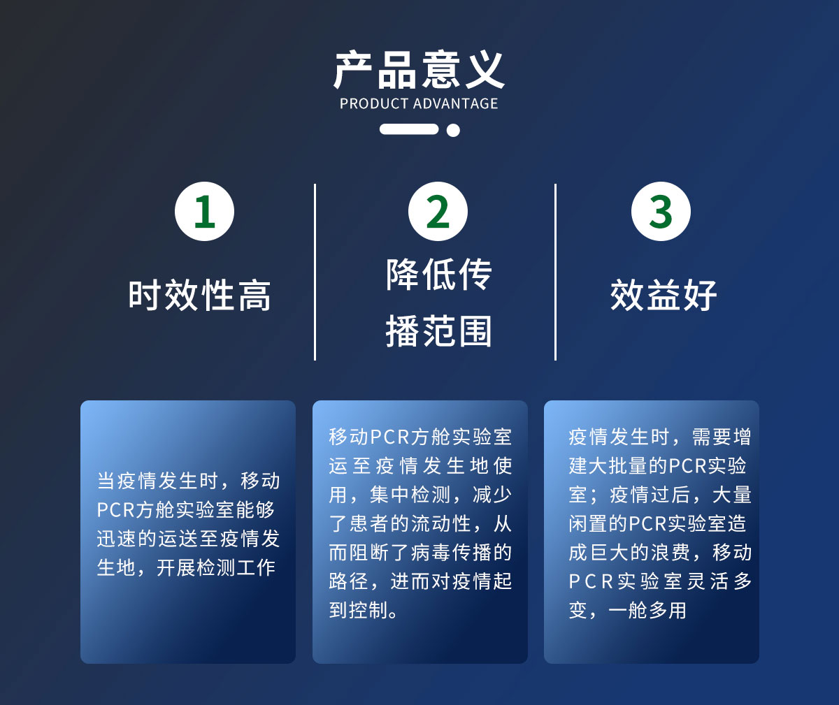 疫苗方艙_06