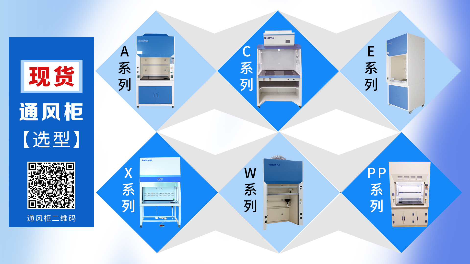 通風柜選型
