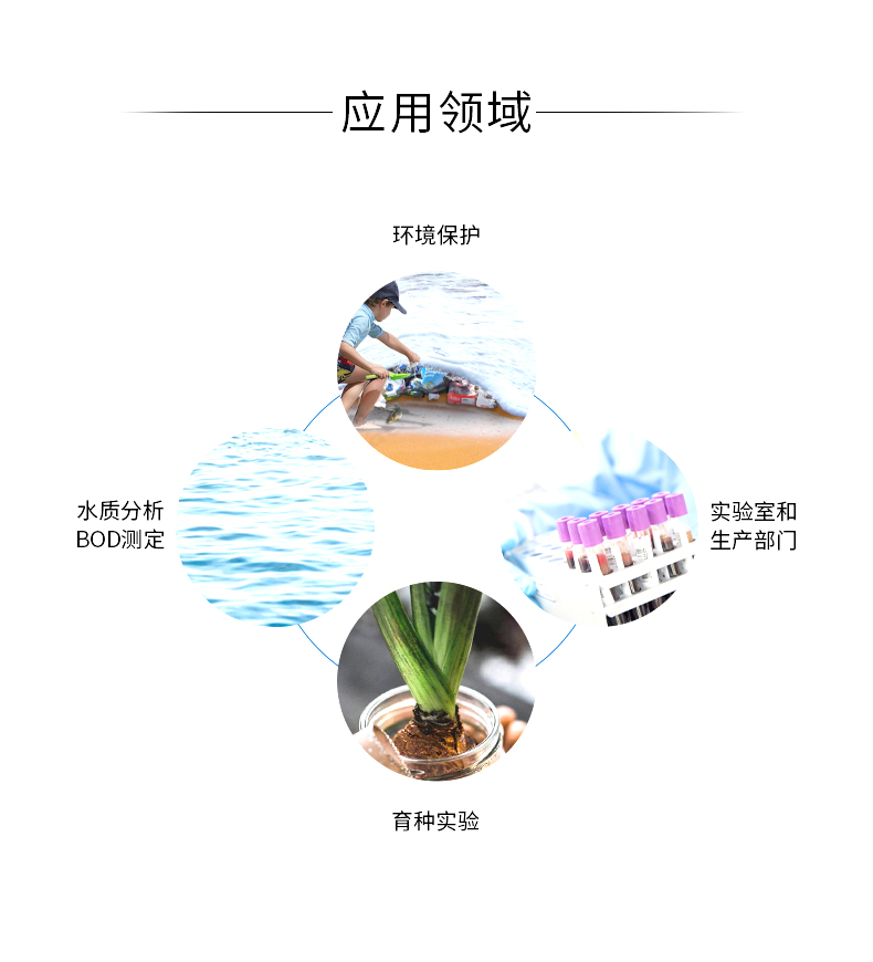 醫(yī)用生化培養(yǎng)箱
