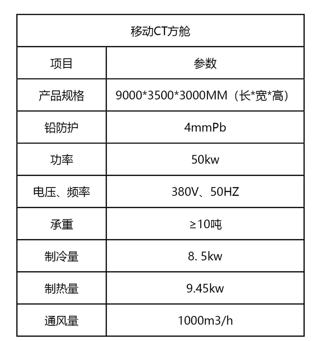 移動PCR方艙