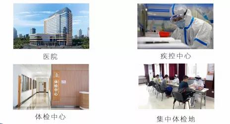 PCR方艙