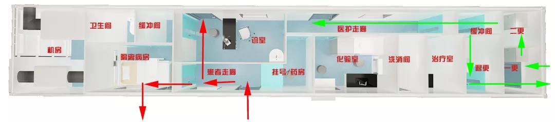 方艙發(fā)熱門(mén)診