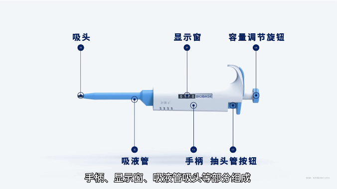 單道移液器