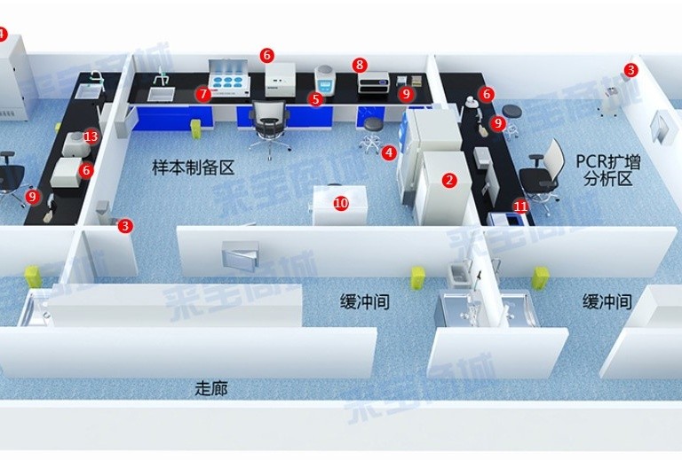 移動(dòng)PCR方艙實(shí)驗(yàn)室結(jié)構(gòu)組成及設(shè)備